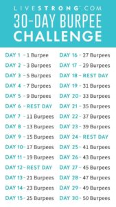 30 Day Burpee Challenge